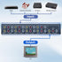 RCA Switch 8 in 1 Out Composite Video L/R Audio Selector Box, BolAAzuL 8-Way RCA Switcher - 8 Port AV Selector Switch