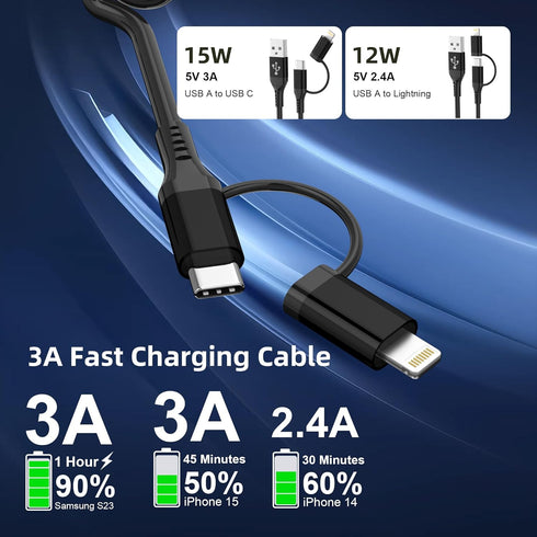 USB to USB-C and Lightning Cable 2 in 1, Short Coiled, 3A Fast Charge & Data Sync, Support Apple Carplay & Android Auto