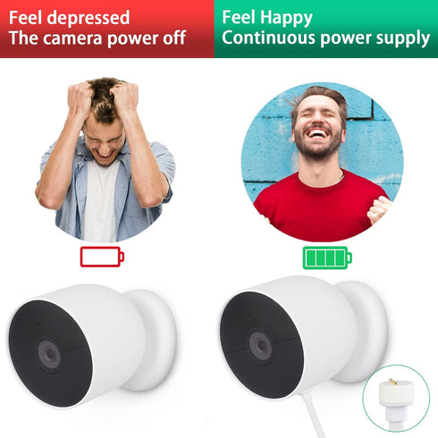 Power Cable Compatible with Google Nest Cam Outdoor or Indoor, Battery(2nd Generation) - 16.4 ft/5m 5V 2A Charging Cable Power Your Nest Cam (Battery) Continuously - IP67 Weatherproof White