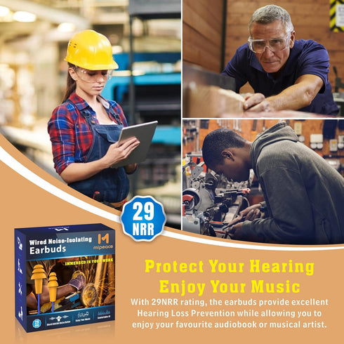 MIPEACE Work Earbuds Headphones, Noise Isolating Ear Plug Earphones for Industrial Safety Construction (Blue)
