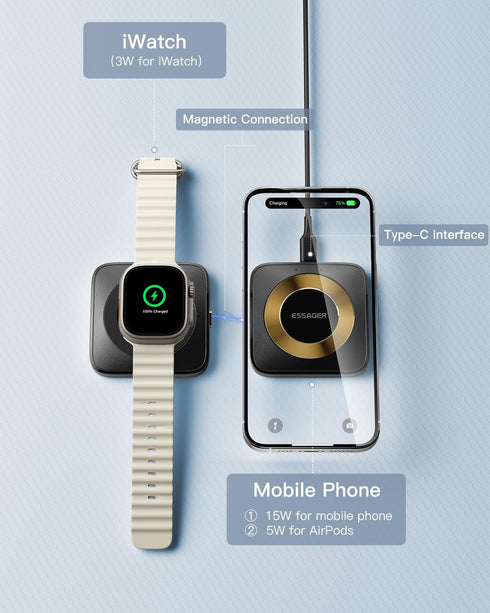 ?????????????? 2 in 1 Magnetic Detachable Wireless Charging Station for Apple, Compatible with iPhone 15/14/13/12