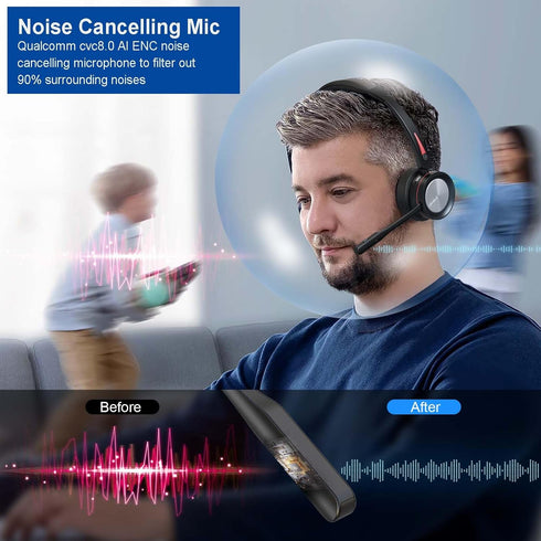 Wireless Bluetooth Headset with Microphone for PC/Computer/Laptop/Cellphone, Bluetooth Headphones with Mic Mute & USB