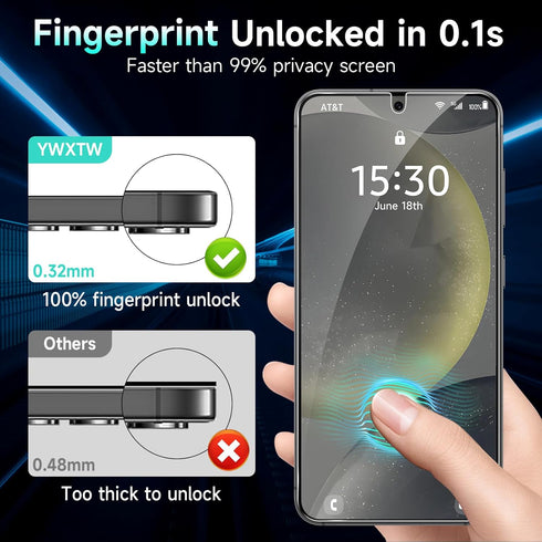 YWXTW EZ Unlock Privacy Screen Protector for Samsung Galaxy S24, 0.1S Ultrasonic Fingerprint Support, 2 Pack
