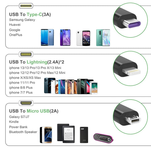 USB C to Multi 4 in 1 Long Charger Cable - Dual Lightning/Type C/Micro USB Connector, 2M/6Ft 6A PD Fast Long Charging