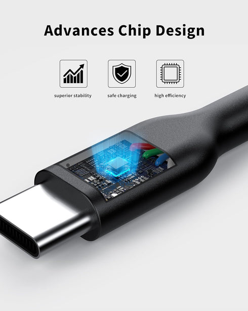 USB C to USB C Cable (2 Pack, 6ft, 60W/3A) Fast Charging for iPhone 15 Pro Max, iPad Mini 6, MacBook Pro, Samsung