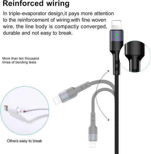 USAMS 2Pack Multi Charging Cable Charger Cord 10ft/3m Nylon Braided 4 in 1 USB Adapter for Phone/Galaxy and More
