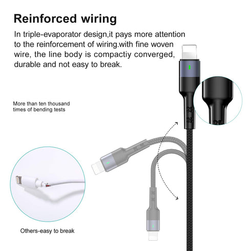USAMS 2Pack Multi Charging Cable 4FT 4 in 1 Nylon Braided USB Fast Charging for Type C, Micro, and more devices.