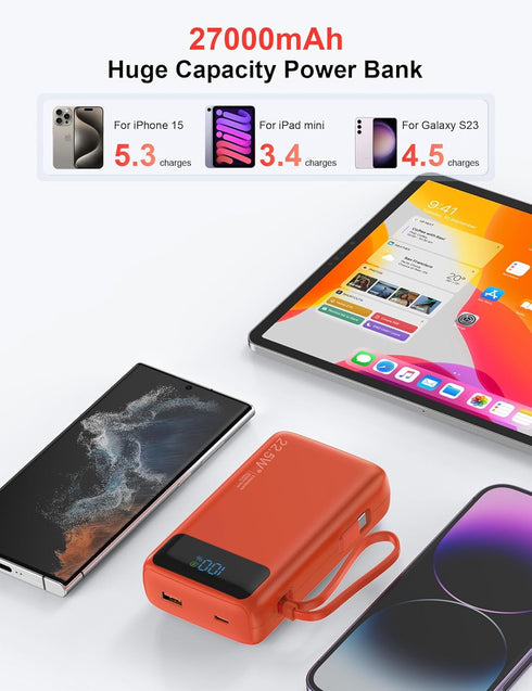 Nusyddy 27000mAh 22.5W Pack Portable Charger, Fast Charging Power Bank with Built-in Cable, USB C Battery with LED