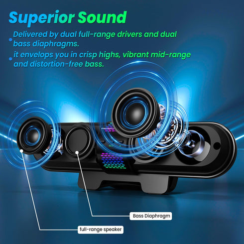 BESTISAN 5.3/Wired 6 Computer Speaker, Bluetooth USB A/C Connection, RGB Light Modes, Gaming Soundbar