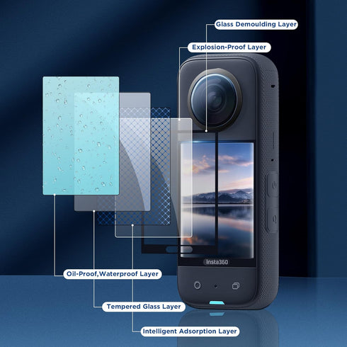 CYNOVA Insta 360 X3 Sticky Lens Guard Screen Protector Set, Tempered Glass 9H Hardness for LCD