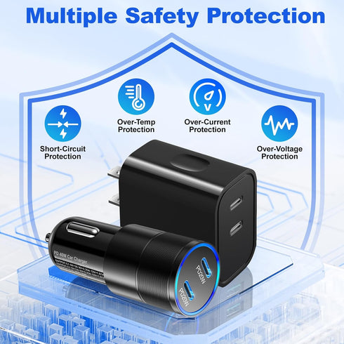 Car Charger for iPhone 15, 40W Dual USB C Fast Charger Cigarette Lighter + 2 Pack 6FT USB C to USB C Cable + Dual USB C