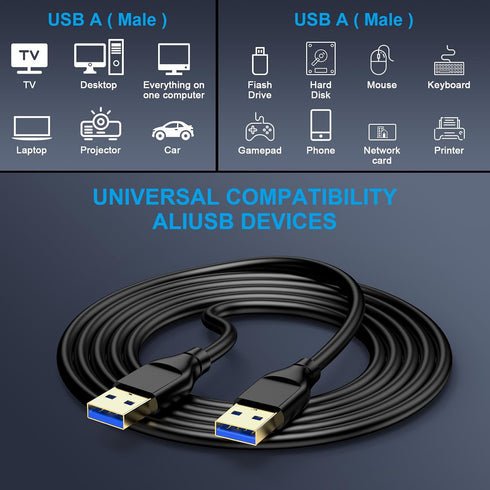 2 Pack 6FT USB2.0 USB to USB Cable, Male to Male USBA to USBA Cable Double End A to A USBCord for Data