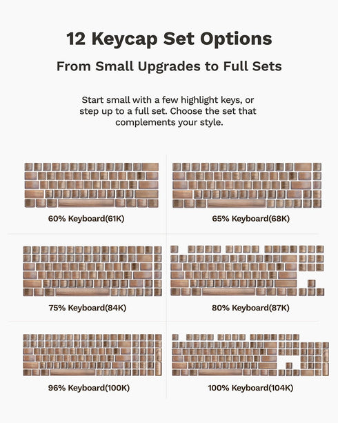 Loha Custom Set, Sets (R4 1.00U (1-Key)) Black Walnut Wood Keycaps, Wooden Keycap for Mechanical Keyboard, OEM Profile