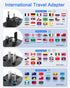 LENCENT Universal Travel Power Adapter, International AC Plug Adaptor with 3 USB A Ports, 1 Type C PD Charger