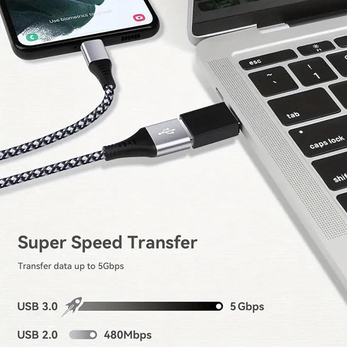 USB to USB C Adapter 4-Pack, 2 Type C Female to A Male & 2 USB C Male to USB Female for Apple Watch, iPhone