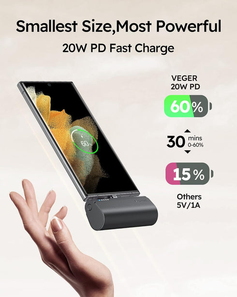 VEGER 5000mAh Portable Charger, USB C Power Bank, Fast Charging 20W Mini Battery Pack for iPhone 16/15, Samsung Galaxy