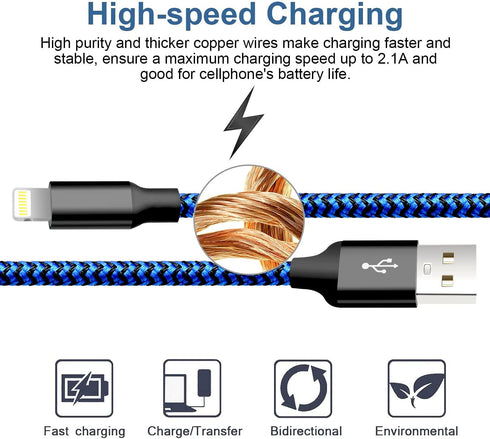 cugunu iPhone Charger, 5 Pack 3/3/6/6/10FT Apple MFi Certified USB Lightning Cable Nylon Braided Fast Charging Cord for