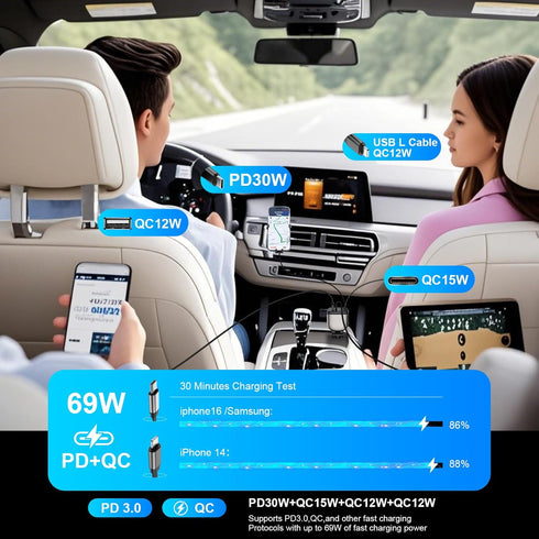 Inminxy 17/16 Retractable Car Charger Cigarette Lighter Adapter USB-C Port Compatible with iPhone Fast Charging Car