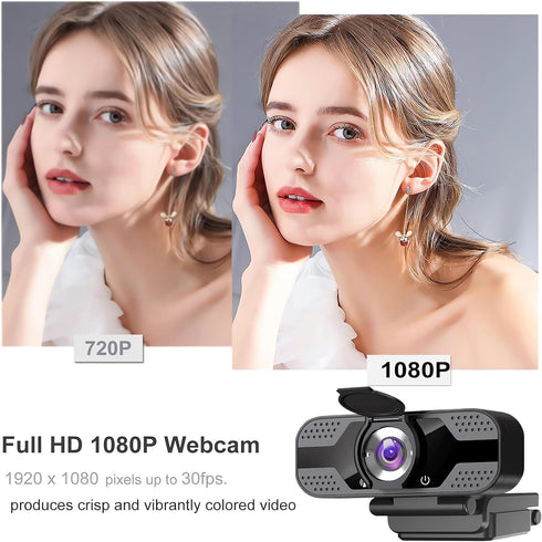 JORPETS 1080p Full HD Webcam with Privacy Shutter and Tripod, Video and Wide Angle Camera, Built-in Mic, Widescreen USB