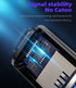 zoyuzan Lightning Male to USB 3.0 Female Adapter OTG Cable Compatible with iPhone 11, 12 Pro Max, Mini, Xr, Xs, 8, 7,