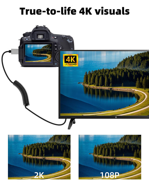 4K/60Hz 18Gbps 3D, 3D, GELRHONR Mini HDTV Coiled Cable, Thin Mini HDTV Cable Short Support for DSLR Camera Camcorder