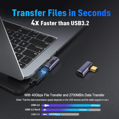 V VCOM USB C 90 Degree Adapter (2 Pack), 40Gbps Data Transfer USB Type C Male to Female Right Angle Extender for Steam