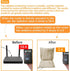 QYWOVPNBFCD 95% (13.8"x15.7") WiFi Router Cover, EMI Shielding Router Cover - Dual-Sided Open WiFi Blocker