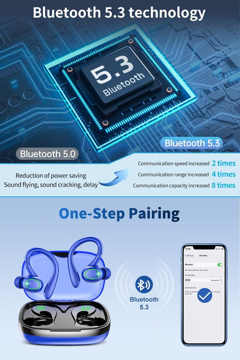 GJB 60H 5.3 IPX7 Wireless Earbuds, Playback Bluetooth Headphones,Noise Cancelling Wireless Headphones with LED Battery