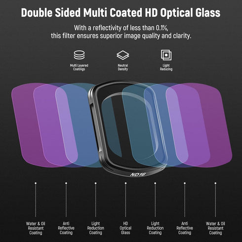 NEEWER Magnetic ND & Black Diffusion 1/4 Effect Filter Kit for DJI OSMO Pocket 3 Creator Combo, 4 Pack Neutral Density