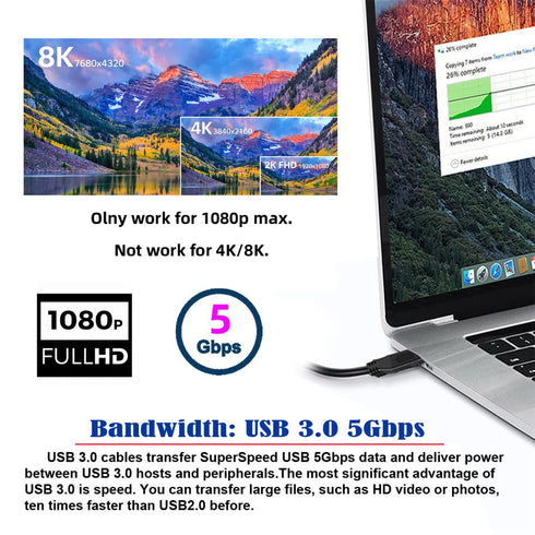 USB3.0 3.0 1.8m 1080P Male to HDMI Male Cable USB Source HDMI Sink Converter for Desktop Laptop PC Adapter Projector