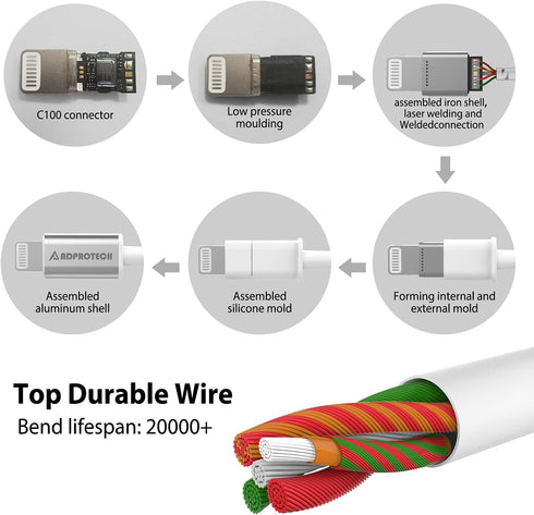 MFi Certified iPhone Earbuds with Microphone & Volume Control for iPhone 14/13/12/11/Pro Max/Xr/Xs Max/X/8, iPad, iPod