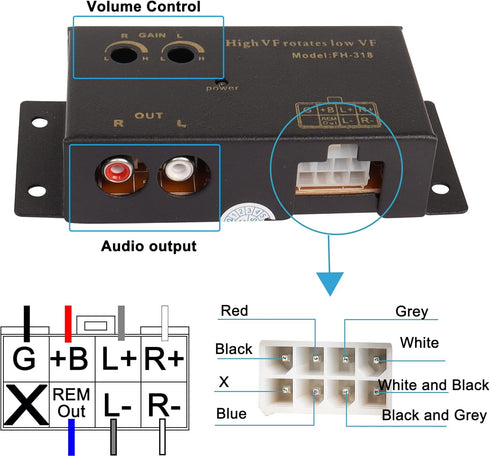 XMSJSIY High to Low Converter Adapter for Car Audio - 1 Pcs Line Input to RCA Stereo Output for Subwoofer Amplifier