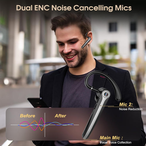Headset, 120Hrs IPX7, V5.4 Atheewon Bluetooth Wireless Bluetooth Earpiece with ENC Noise Canceling Mic, Talk Single-Ear