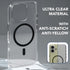 SleekStrip 16 UltraClear Magnetic Case for iPhone Military Grade Drop Protection Anti Yellow for MagSafe Best