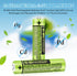 EOCIK Phones,400mAh 1.2V NI-MH AAA Rechargeable Batteries for Panasonic Cordless AAA Rechargeable Battery for Remote