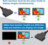 BATU 1 2 1 2 HDMI Splitter Adapter Cable - Hdmi Splitter in Out Male to Dual Female to Way for HD, LED, LCD, TV