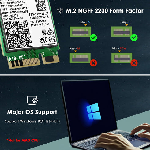 WAVLINK WiFi 7 Wireless Card, 8774Mbps Tri-Band BE200 M.2 NGFF Module with Bluetooth 5.4