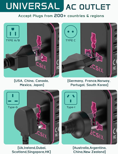 TECSIX 2 2 200+ Countries Universal Travel Adapter Worldwide, European Travel Plug Adapter with USB C, USB A and Multi