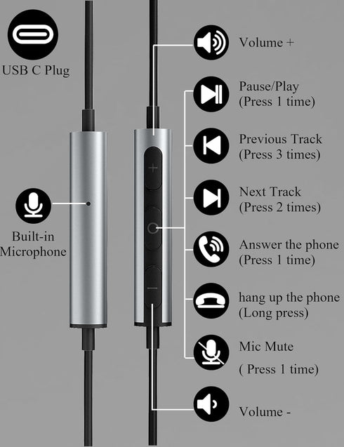 USB C Headphones Wired, Noise Cancelling in Ear USB C Earphone Corded Compatible with iPhone 15 and Samsung