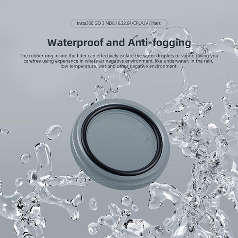 Lens ND Filter Set (4 PCS) for Insta360 GO3/GO2, ND8/ND16/ND32/ND64 Waterproof Double Sided Coating Accessories