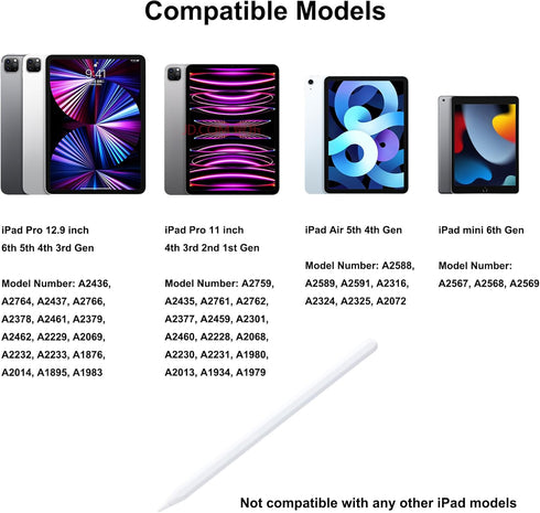 Stylus Pen for iPad, Apple Pencil 2nd Generation with Magnetic Wireless Charging for iPad Air 5th 4th Gen, iPad Pro 12.9 & 11 inch, iPad Mini 6th, Tilt Sensitivity & Palm Rejection iPencil (White)