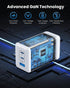 128W USB C Wall Charger - GaN III 3-Port Fast Charging Station, 65W USB C Laptop Adapter for MacBook, iPad, Galaxy