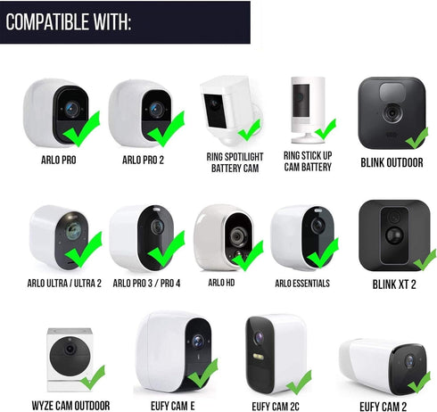 Wasserstein Door Mount for Arlo HD/Pro/Pro2/Pro3/Pro4/Pro5S/Ultra/Ultra2/Essential, Blink Outdoor/XT2, Ring Cam