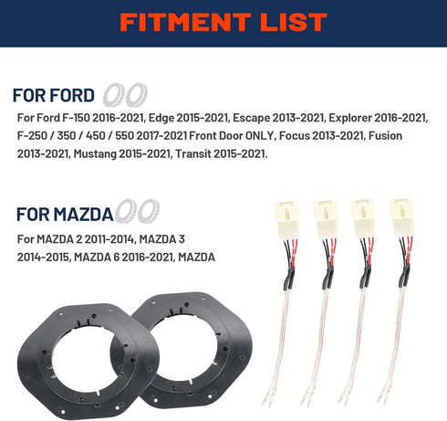 NuIth 6.5 inch Front Door Speaker Adapter Spacer Ring with Harness Connector for Ford F150 2015-2022, 6 1/2 Inch