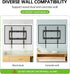USX MOUNT 26-55 Inch 400x400mm 99lbs,and Fixed TV Wall Mount with Low Profile for Most LED, LCD and Flat Screen TVs, TV