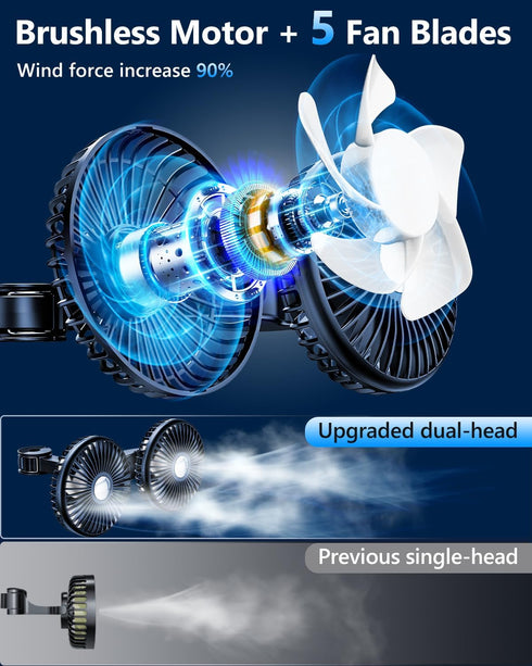 5V/ 12V /24V Dual Head Car Cooling Fans for Back Seat for Kids, Usb Car Backseat Headrest Fan for Baby Rear Facing, Car