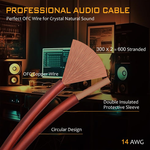 UCINNOVATE Speaker Cable with Banana Plugs, 2 Pack 9.8ft/3m 14 Gauge Speaker Wire for Hi-Fi & Home Audio