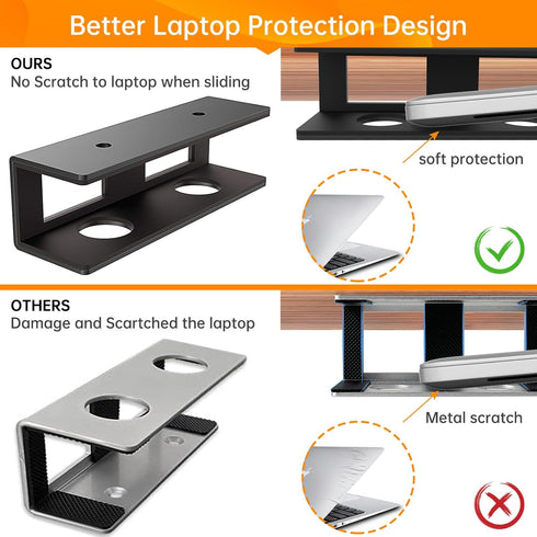 3 PCS Under Desk Laptop Mount with Anti-Scratch Felt Board, Durable Holder Tray for Laptop Storage