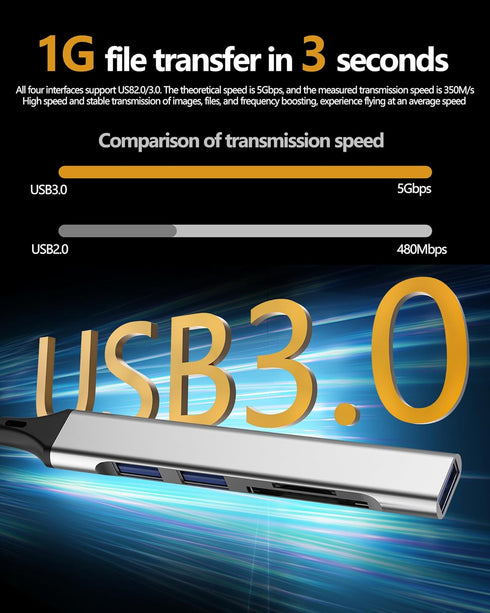 WASRUYI (5in1) 3.0 USB Hub TF SD Card Reader Adapter Port Accessorie Laptop Pc Gaming Extension Computer Cable Extender