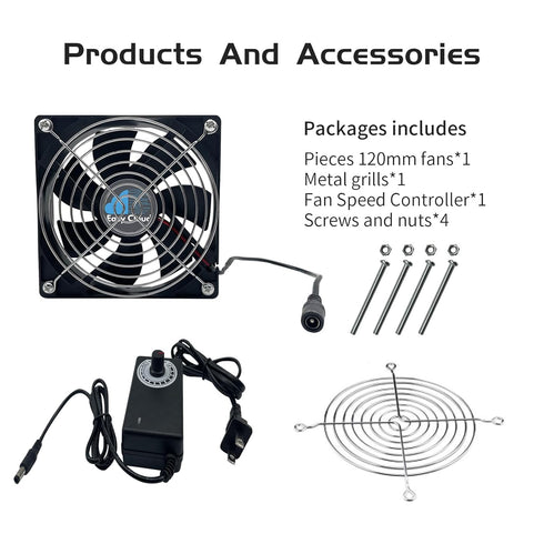 120mm 120V 110V 220V 12V Computer Fan with AC Plug, Variable Speed Axial Muffin PC Fan with Controller Small Case